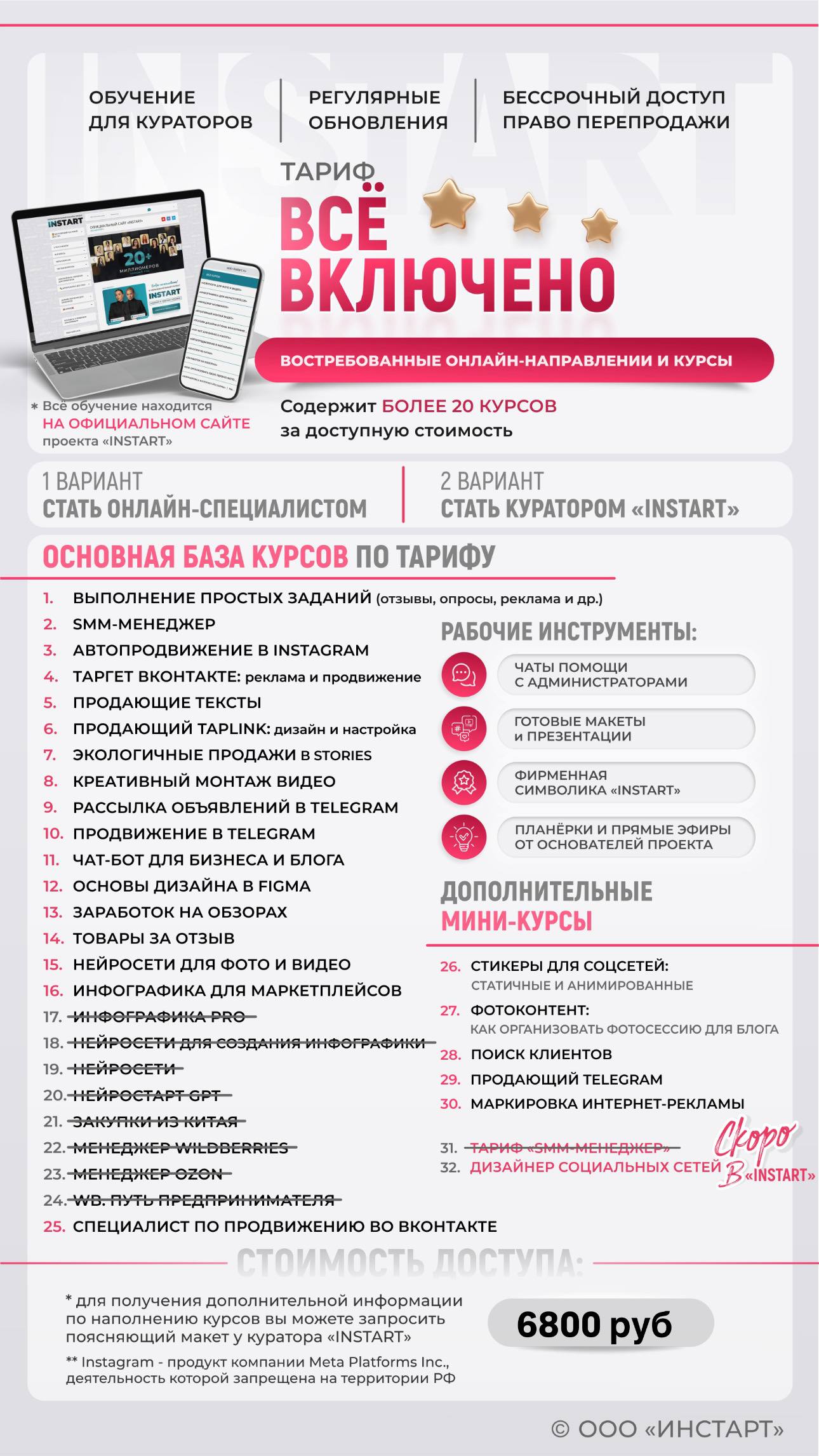 Тариф «Всё включено»