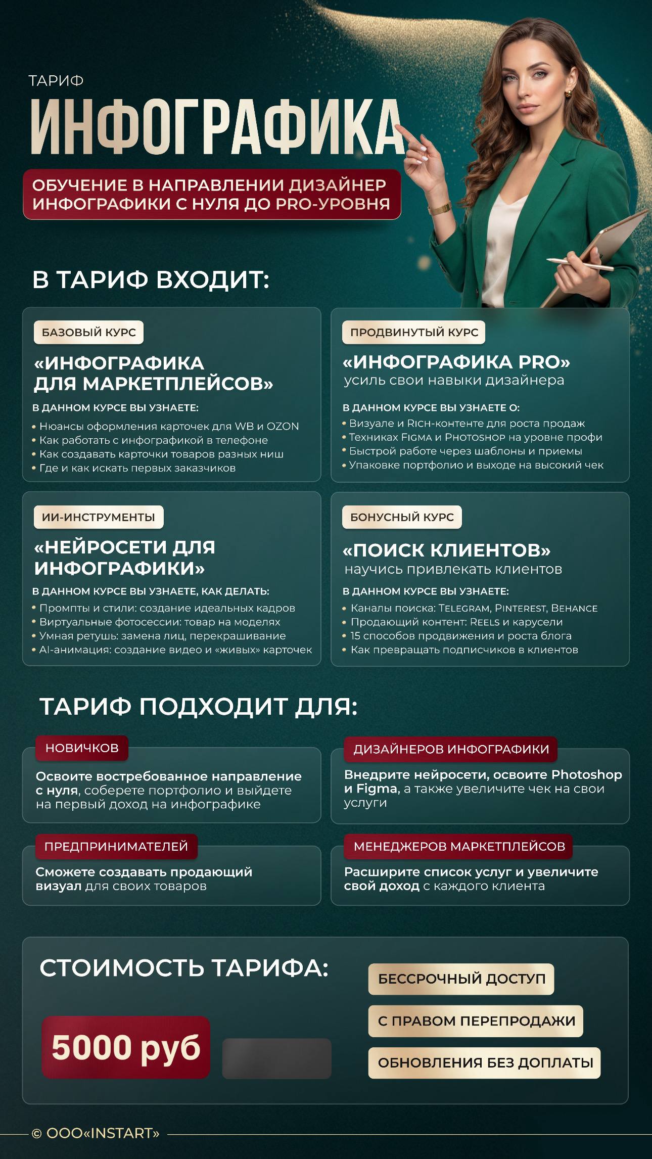 Тариф «Инфографика»